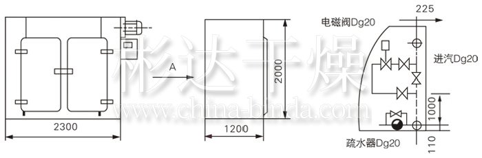 GMP烘箱结构示意图